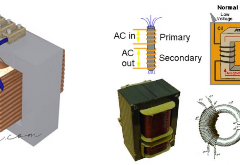 Tổng hợp các khái niệm cơ bản về biến áp và giới thiệu về các loại biến áp khác nhau