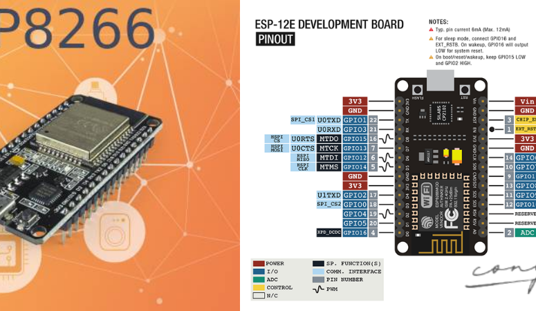 Hướng dẫn bảo mật chương trình cho ESP8266 - Các biện pháp và phương pháp bảo vệ dữ liệu