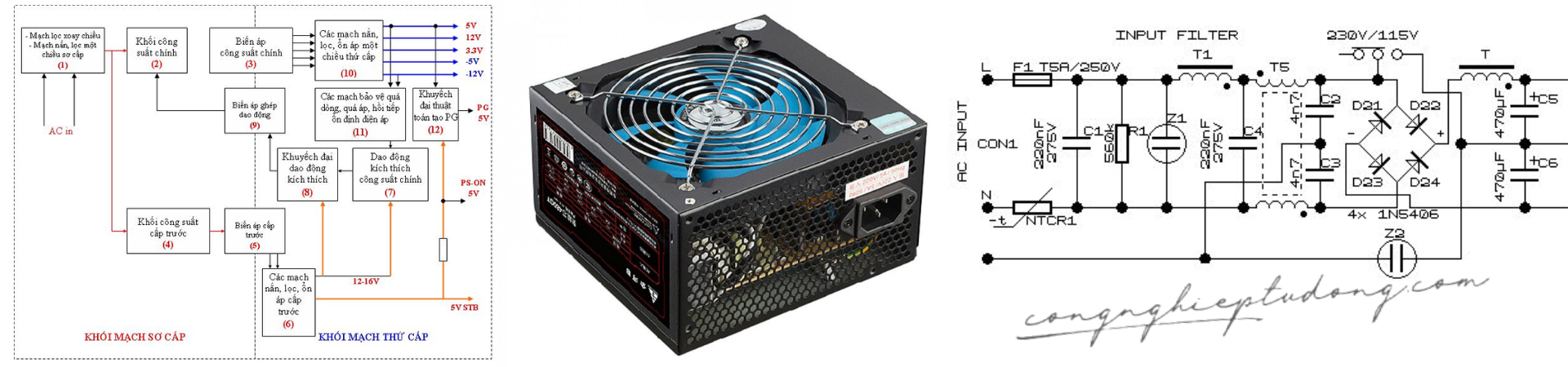 Tìm hiểu sơ đồ mạch nguồn ATX của máy tính và cách sửa chữa các lỗi - Hướng dẫn chi tiết