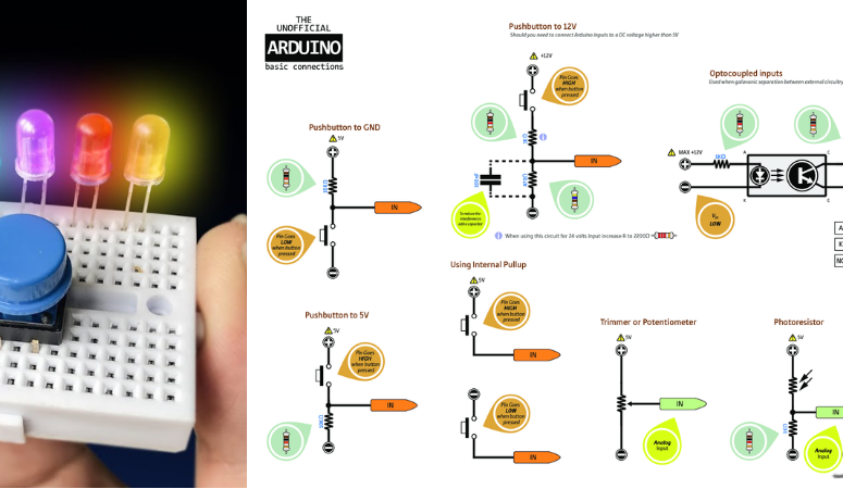 Tìm hiểu về cách thiết kế mạch nút nhấn của Arduino - Hướng dẫn và ứng dụng thực tế