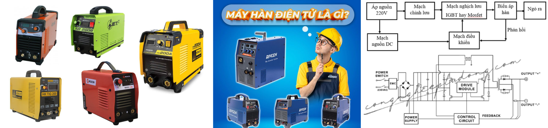 Máy hàn điện tử: Tìm hiểu và sử dụng một công cụ quan trọng trong công việc hàn