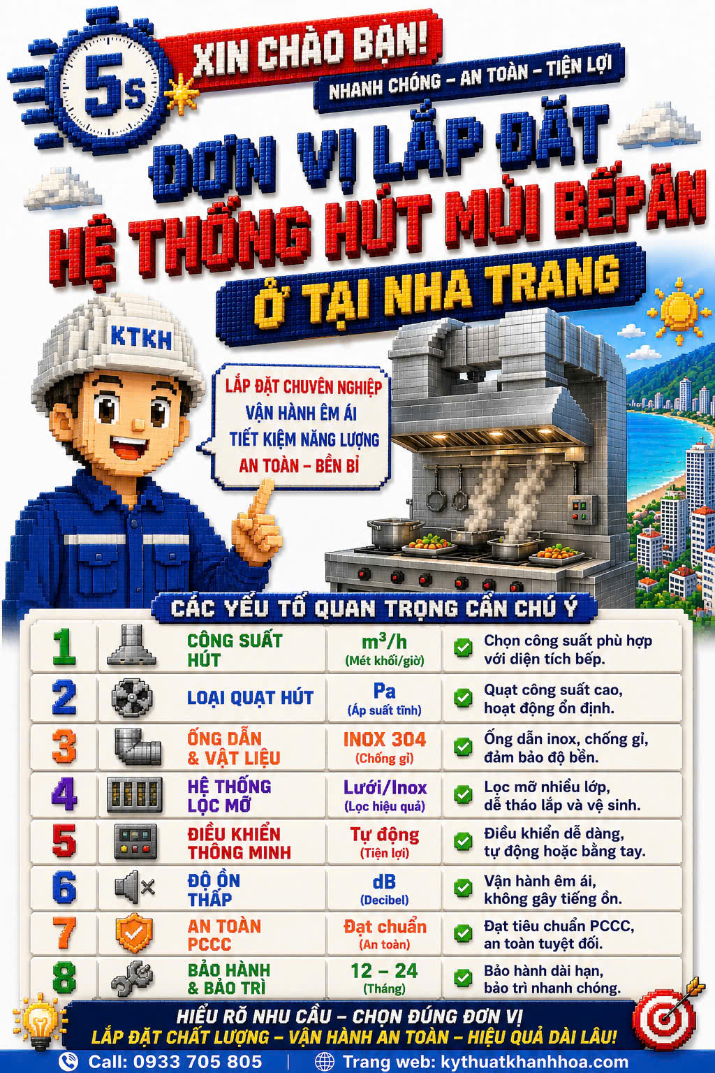 Tủ điện điều khiển bơm online từ xa bằng điện thoại hiệu quả cao tại Khánh Hòa