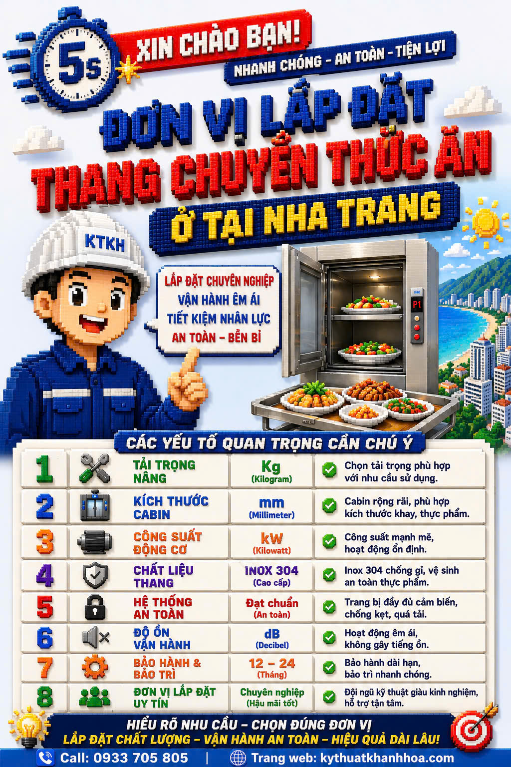 Lắp đặt tủ điện điều khiển bơm từ xa bằng điện thoại tại Khánh Hòa